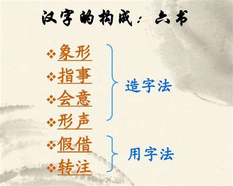 八 指事|六书（汉字造字方法）